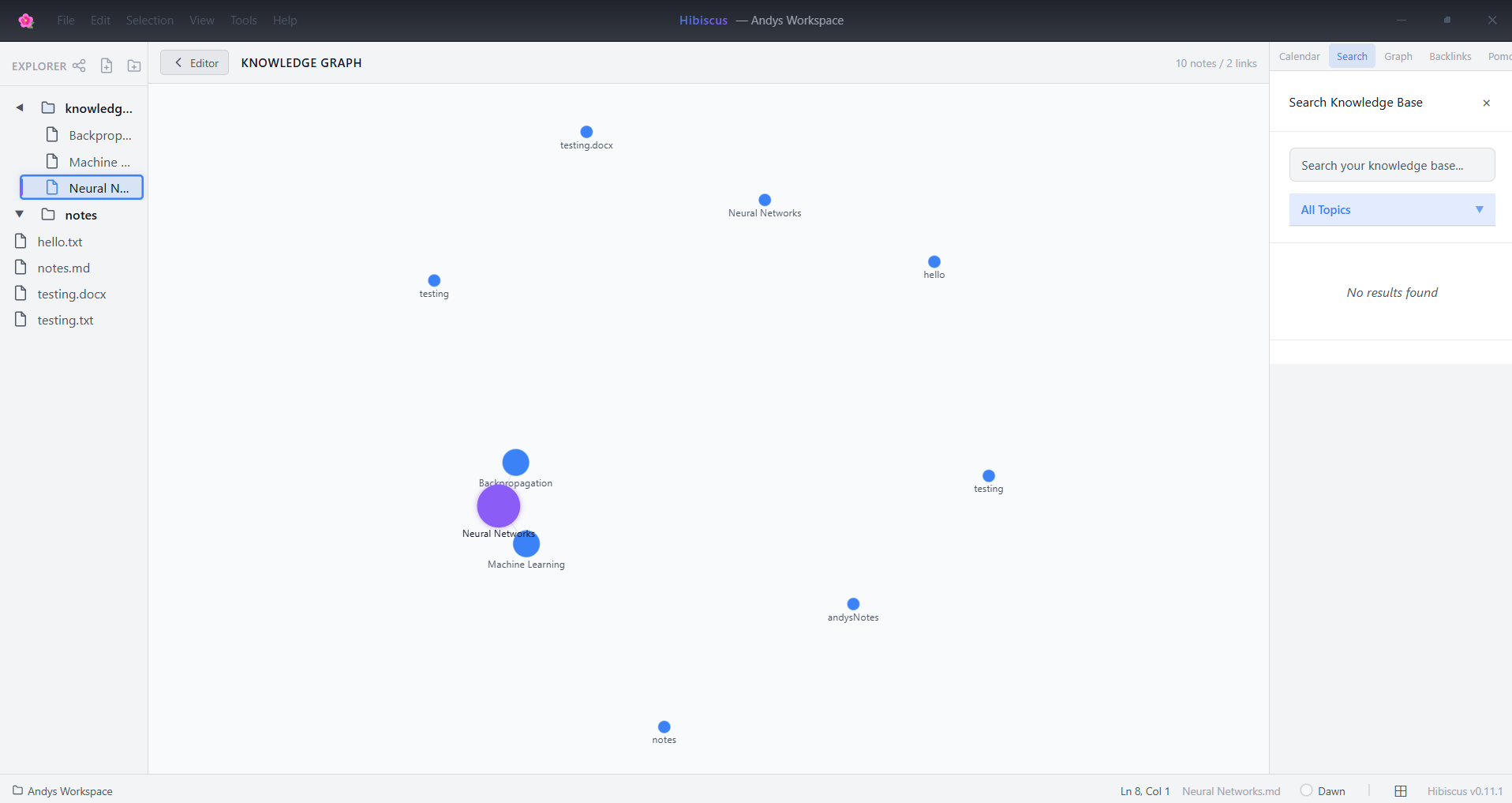 Knowledge Graph View
