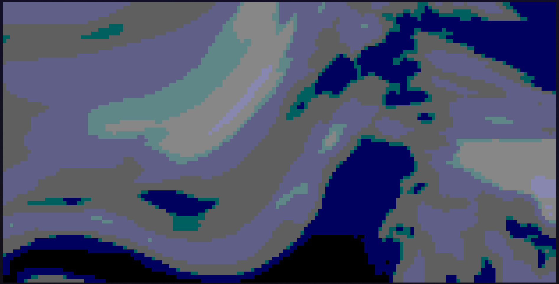 Sunset Palette